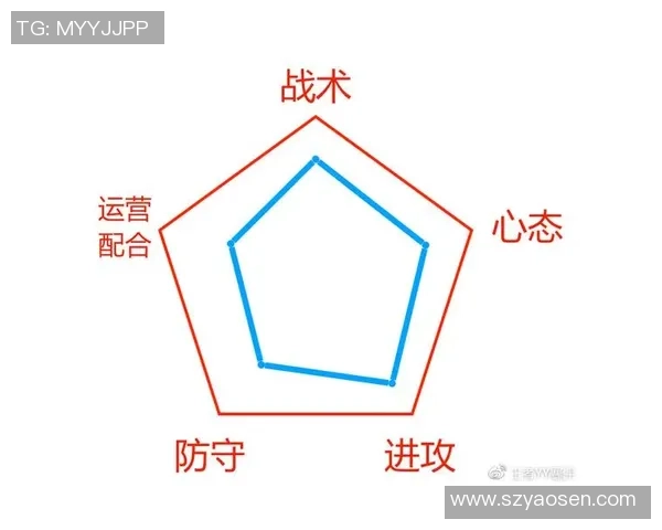 北京足球队的战术创新与运营体系解析探讨