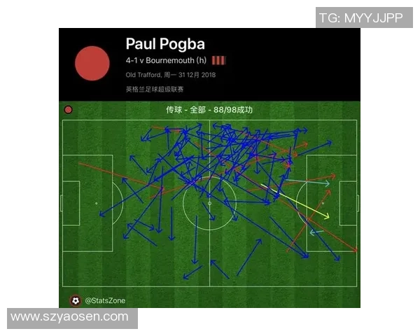 重庆足球队与广州足球队赛后复盘分析双方状态与表现的全面解读 重庆足球队与广州足球队赛后复盘分析双方状态与表现的全面解读