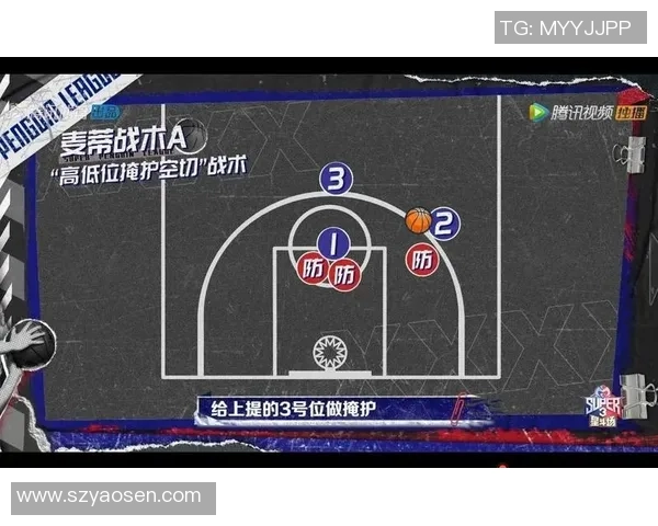 广州篮球队防反战术革新探索与实践全景分析