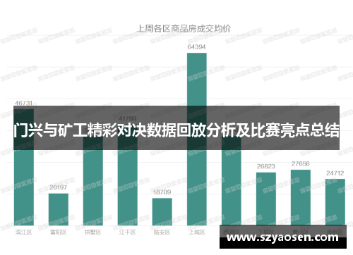 门兴与矿工精彩对决数据回放分析及比赛亮点总结