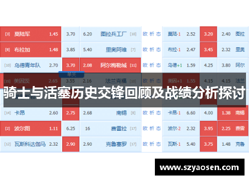骑士与活塞历史交锋回顾及战绩分析探讨